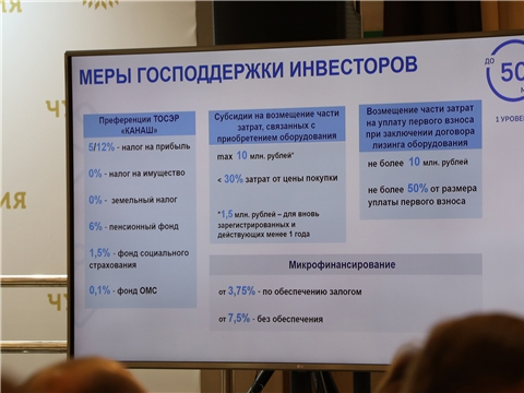 Минэкономразвития Чувашии информирует о начале второго отбора претендентов на получение субсидии на оборудование