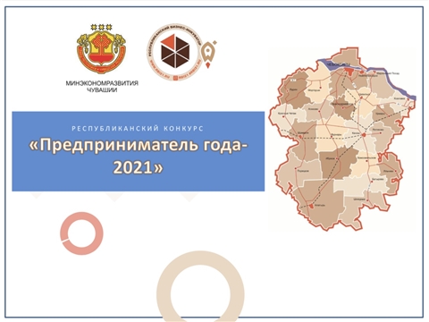 Республиканский конкурс «Предприниматель года - 2021»