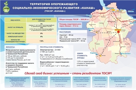 ТОСЭР Канаш – реальная помощь производству!